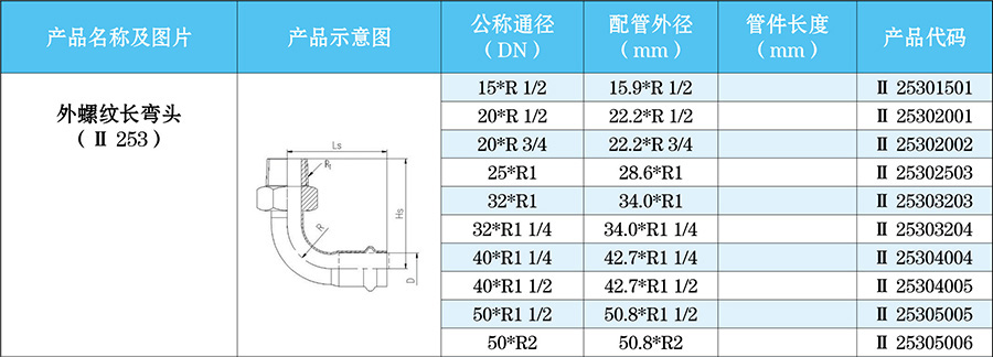外螺紋長彎頭廠家-不銹鋼螺紋管件