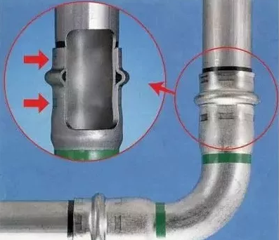 卡壓式不銹鋼管件的原理