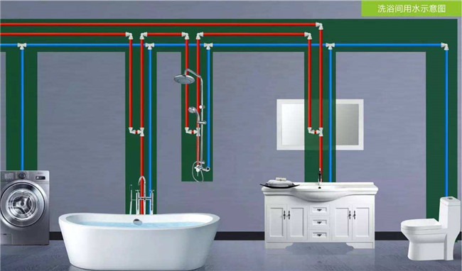 不銹鋼水管的固定連接方法有哪些？